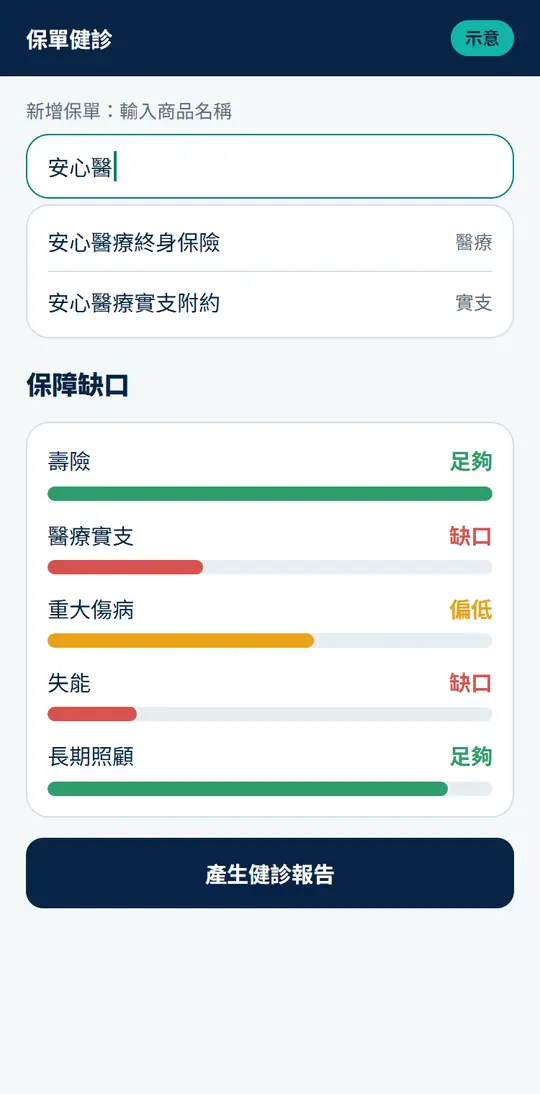 保單健診系統的示意畫面